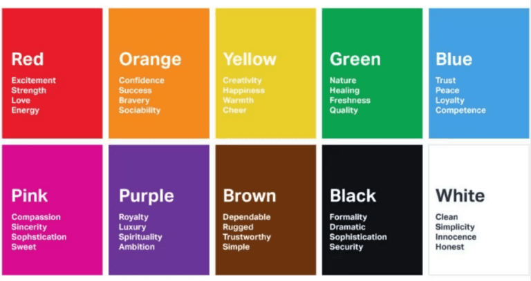 Color Consistency Color Consistency