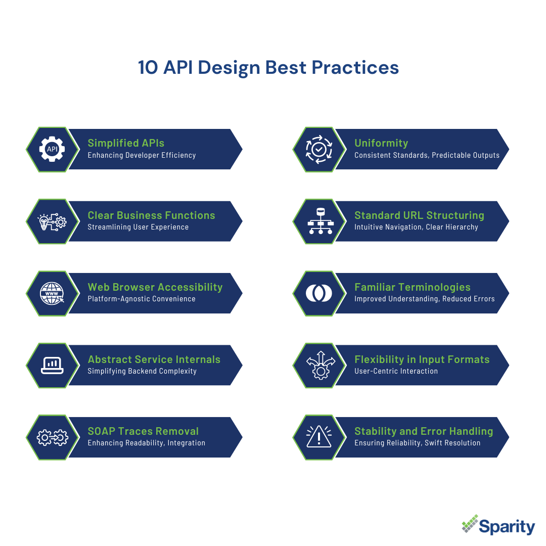 Copy of Data Privacy and Compliance Top Priority for IT Decision Makers in 2024 (3)