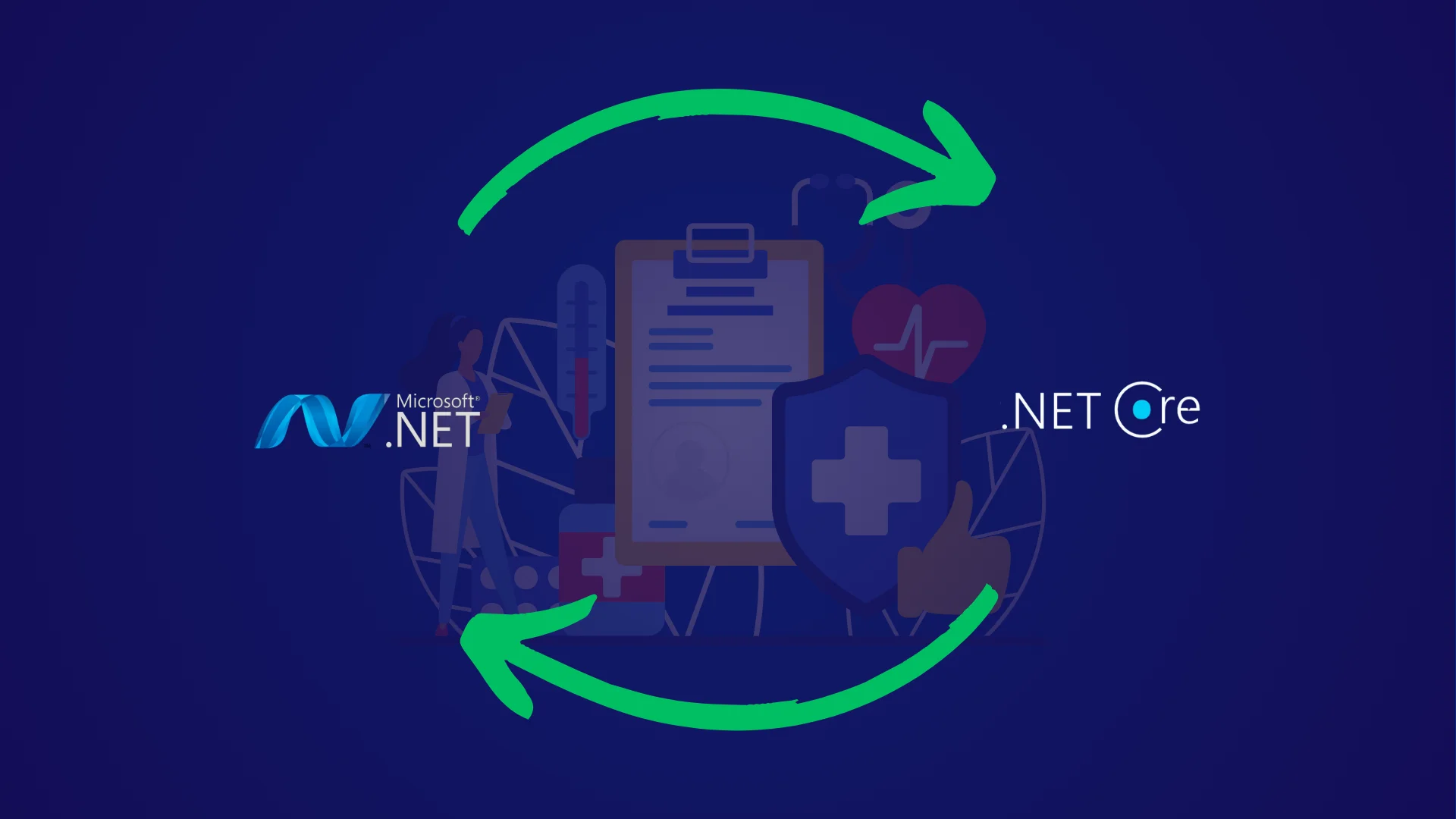 .NET Core