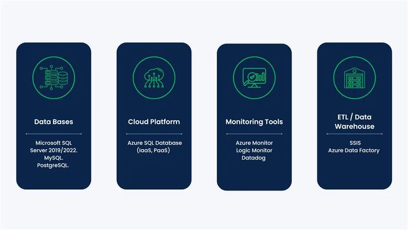 Technology Stack for GenAI Workloads Data Tuning Case study Image